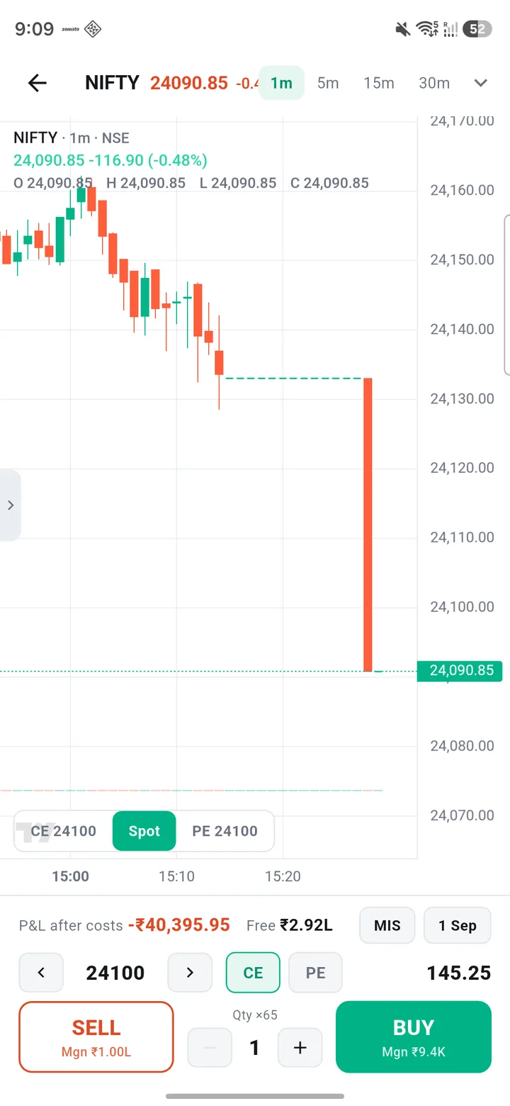 Scalper terminal